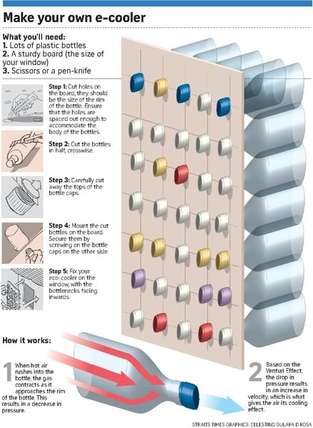 File:GN002 Manual.pdf