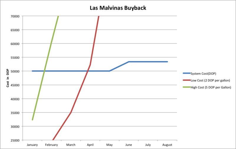 File:Malvinasbuyback2014.png
