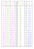 Thumbnail for version as of 00:11, 29 March 2007