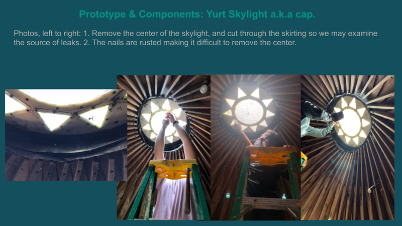 File:Skylight 1.png