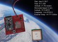 An Apparatus for Personalized Atmospheric and Flight Data Collection Aboard High Altitude Weather Balloons