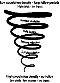 Thumbnail for version as of 01:26, 6 January 2007