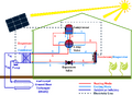 Thumbnail for version as of 12:08, 18 September 2024