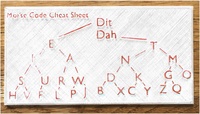 Morse Code Cheat Sheet