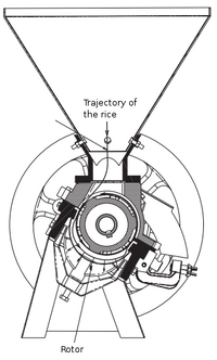 250px-Rice_husker_construction_manual_ISFIAI_image_5.png