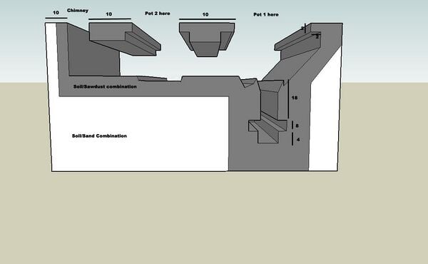 File:Crosssection.jpg