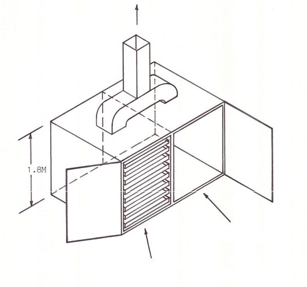 Tray dryers (Practical Action Technical Brief)