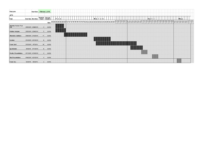File:Vacuum Chamber Gantt Chart - Sheet1.pdf