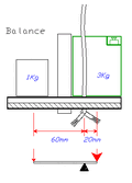 Thumbnail for version as of 02:10, 24 December 2006