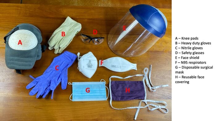 PPE collection