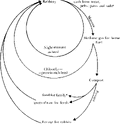 Thumbnail for version as of 01:26, 6 January 2007