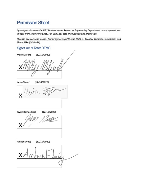 File:REMS 215SRCH F20 Doc.pdf