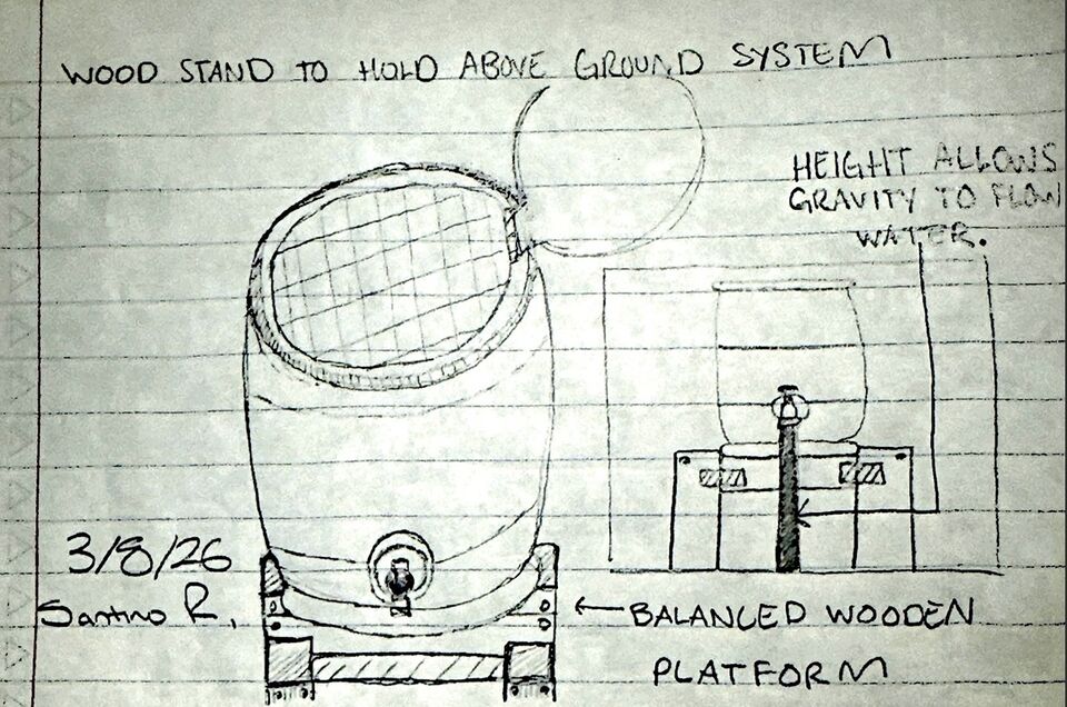 File:ReneeBird P1 irrigation system.jpg