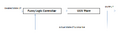 Thumbnail for version as of 23:56, 5 March 2014