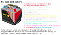 Thumbnail for version as of 12:00, 22 July 2010
