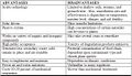 Thumbnail for version as of 00:07, 26 April 2012