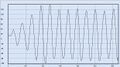 Thumbnail for version as of 14:27, 30 April 2014