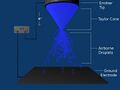 Thumbnail for version as of 09:21, 16 April 2008