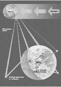 Thumbnail for version as of 17:58, 7 December 2007