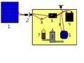 Thumbnail for version as of 01:40, 6 May 2008