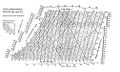 Thumbnail for version as of 04:33, 15 March 2008