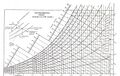 Thumbnail for version as of 03:20, 29 October 2011