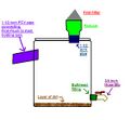Thumbnail for version as of 20:08, 1 May 2008