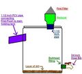 Thumbnail for version as of 19:42, 6 May 2008