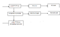 Thumbnail for version as of 03:02, 6 April 2012