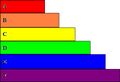 Thumbnail for version as of 18:37, 7 May 2008
