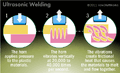 Thumbnail for version as of 21:32, 20 November 2013