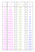 Thumbnail for version as of 23:24, 28 March 2007
