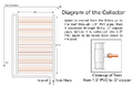 Thumbnail for version as of 21:46, 25 July 2006