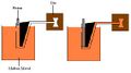 Thumbnail for version as of 20:44, 12 November 2008