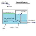 Thumbnail for version as of 08:45, 25 October 2009
