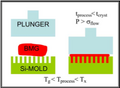 Thumbnail for version as of 05:36, 13 November 2009