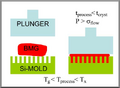 Thumbnail for version as of 00:32, 24 November 2009