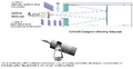 Thumbnail for version as of 13:38, 11 March 2011