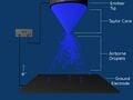 Thumbnail for version as of 00:54, 16 April 2008