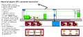Thumbnail for version as of 14:23, 7 May 2010