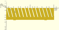 Thumbnail for version as of 14:11, 3 November 2015