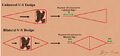 Thumbnail for version as of 05:42, 12 June 2022