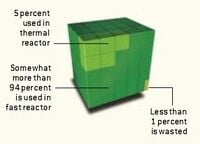 With pyrometallurgical processing
