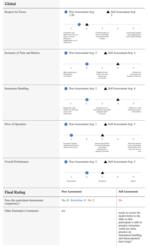 File:Gallbladder Disease Assessment2.png
