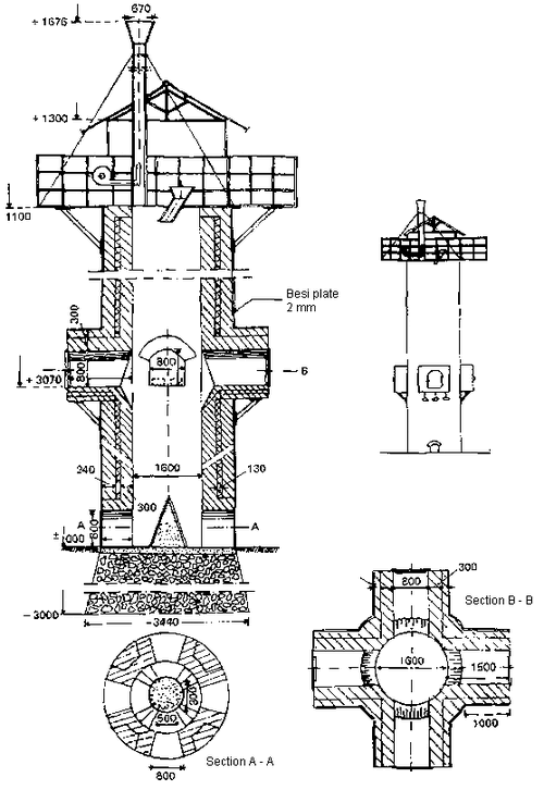 File:Lime P45.GIF