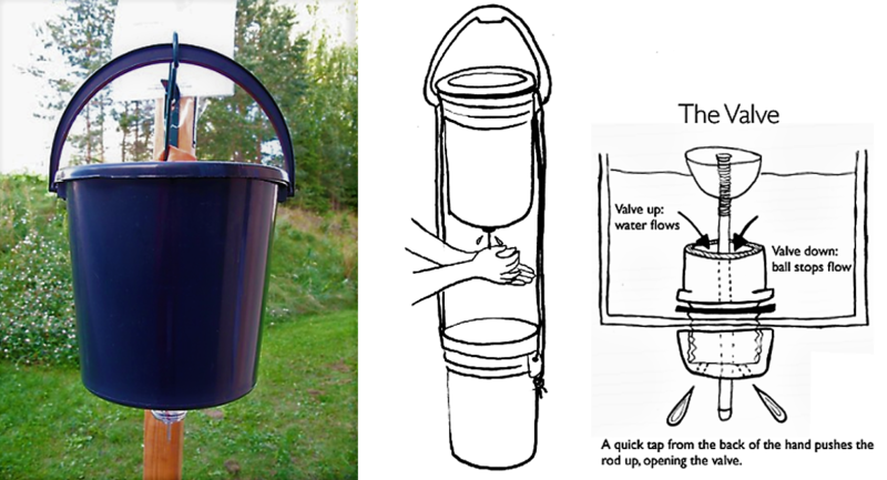 File:SUSANA 2009 and DANIELSSON and LIPPINCOTT 2012. Original Andy Handy sink, Self constructed 'Tap up' sink and valve.png