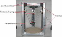 Free and open-source automated 3-D microscope