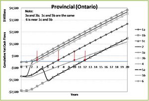 Gov Paper Ontario.jpg