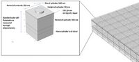 Limitations of ultra-thin transparent conducting oxides for integration into plasmonic-enhanced thin-film solar photovoltaic devices