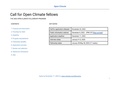 Thumbnail for version as of 17:00, 1 April 2025